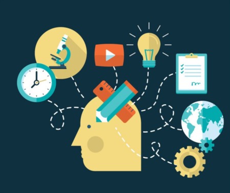 What is the Otis-Lennon School Ability Test (OLSAT) and How to Prepare