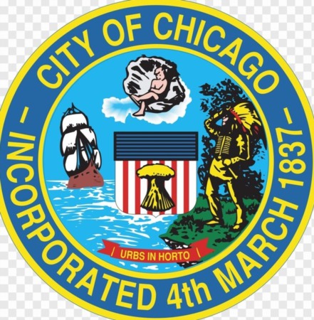 Chicago Consumer Price Index